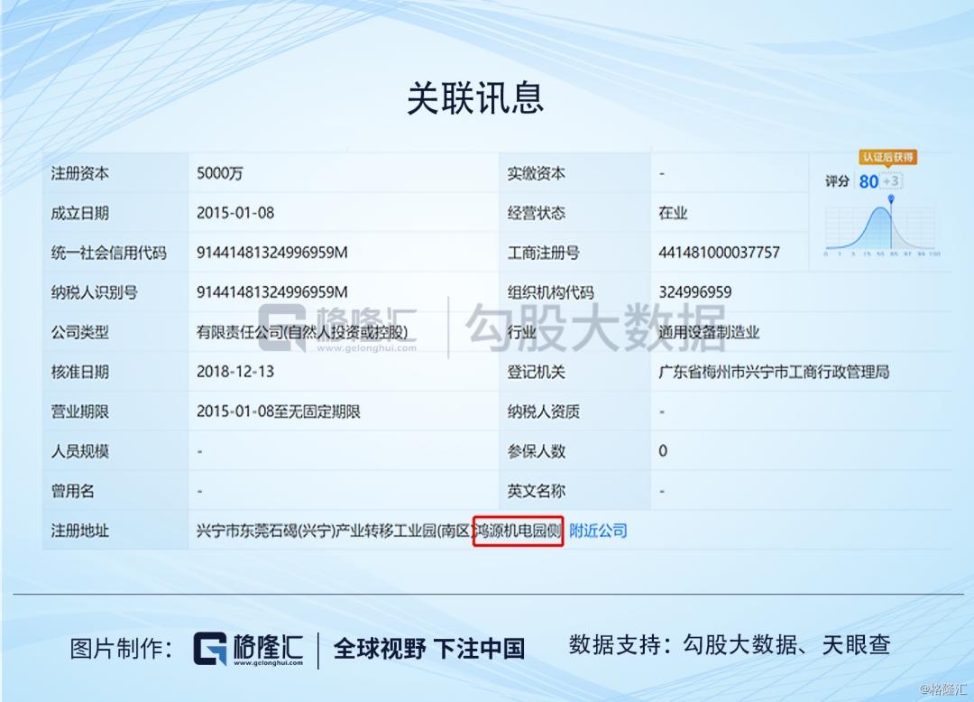 ​广东明珠|人均年薪1万，值得质疑的业务和一群神秘人的游戏
