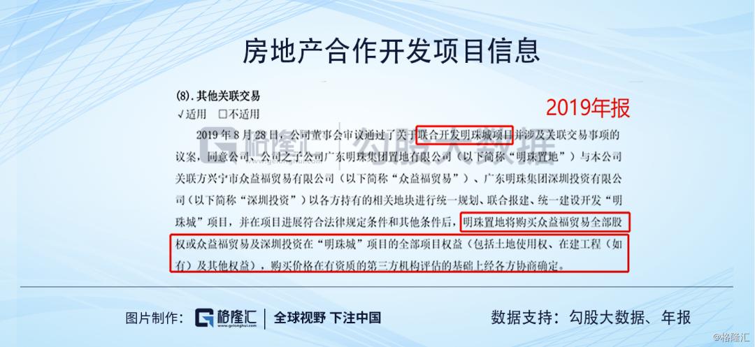 ​广东明珠|人均年薪1万，值得质疑的业务和一群神秘人的游戏