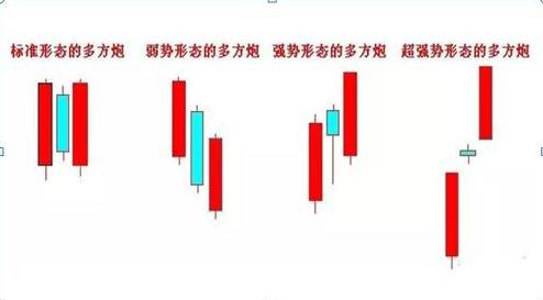 中国股市:股票在底部连续下跌过程出现涨停,是不是反转机会来了?原来钱是要这样赚的