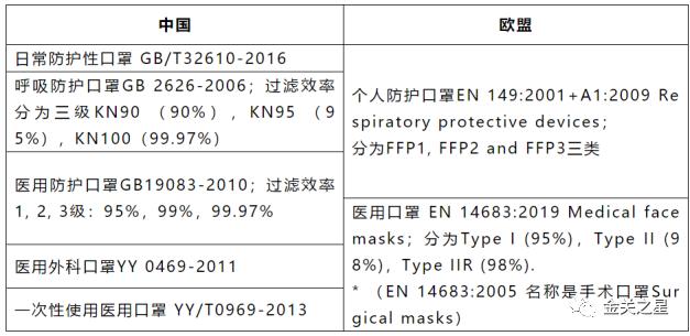不合格口罩达到多少判刑,医用口罩抽检不合格处罚案例
