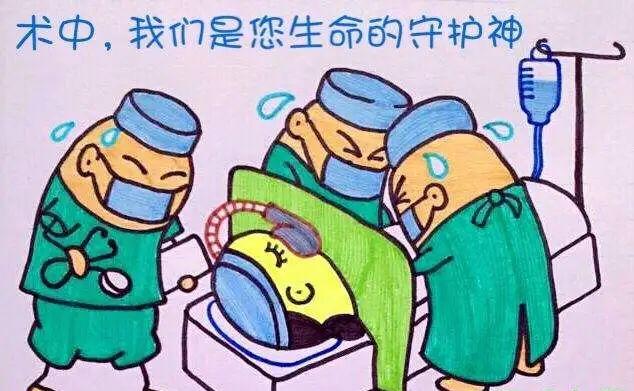 胸部手术局部麻醉打哪里,胸科手术麻醉风险