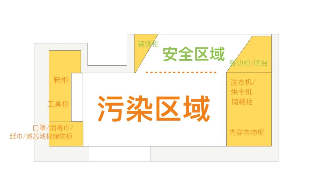 小家、乱家1秒变干净的方法被她找到了!都给老娘进柜