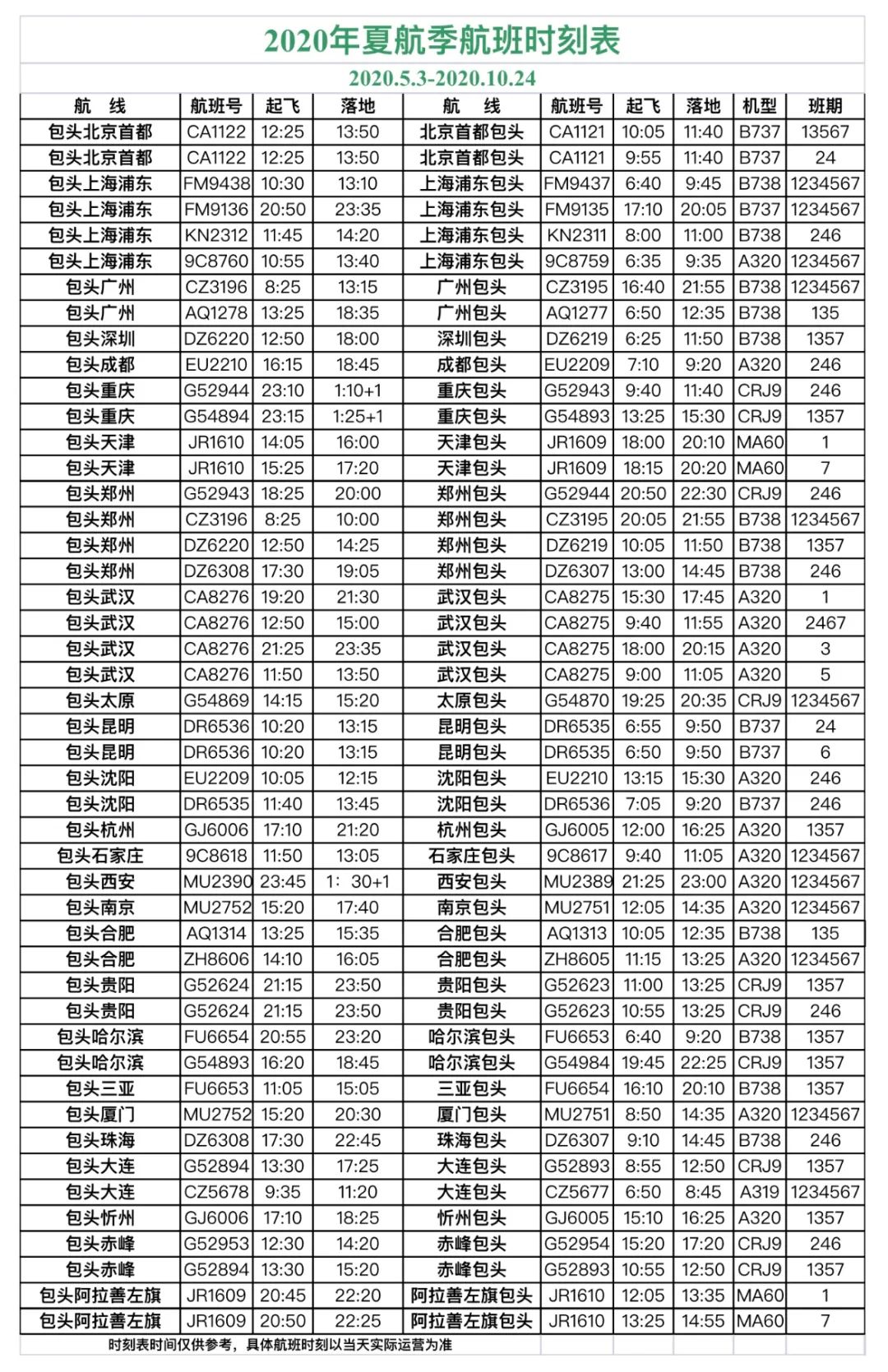 包头机场五一航班,包头机场夏季航线