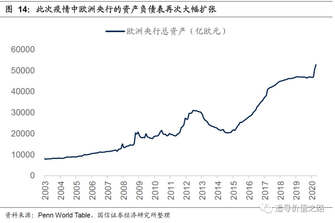 国信首席分析师燕翔,国信燕翔最新消息