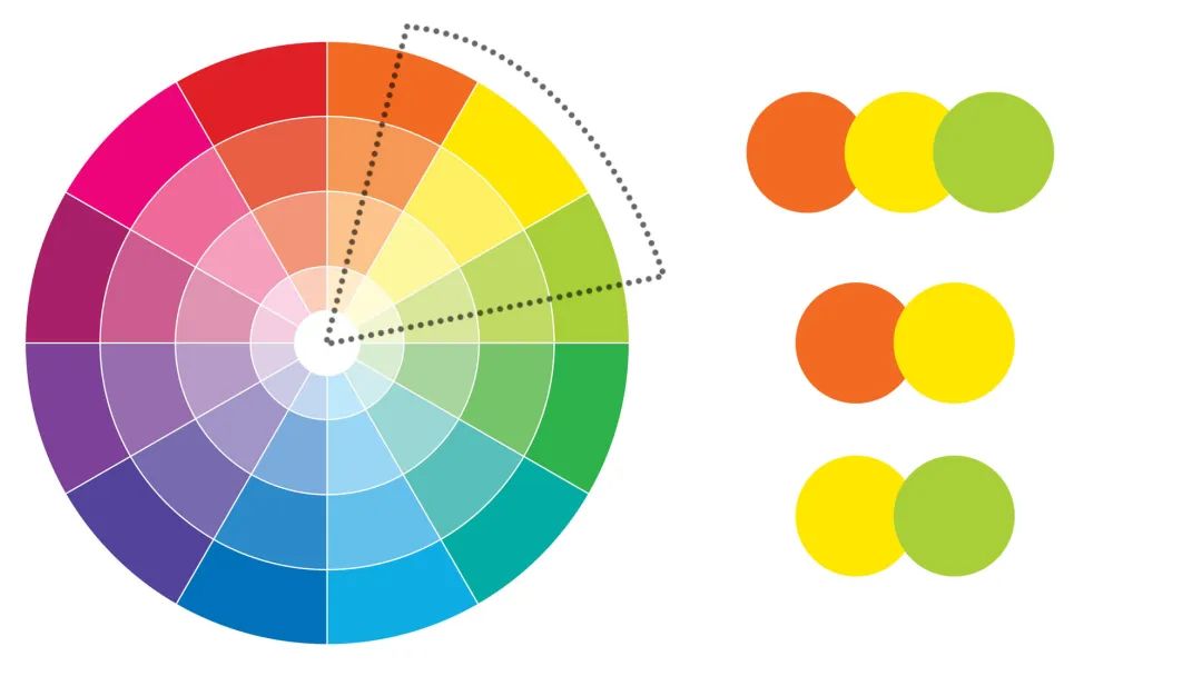 15个穿衣搭配技巧,15种穿衣法则