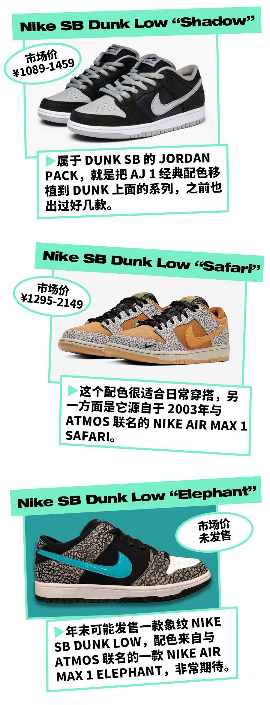 一万块钱的dunk,dunk买大半码还是买刚刚好