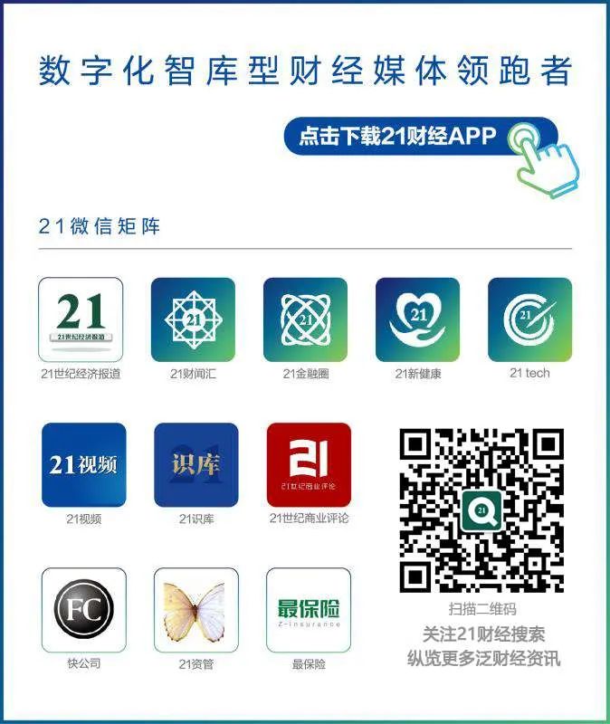 a股如何配资加杠杆,股市杠杆配资加几倍