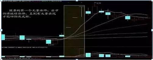 中国股市：如果你持有的股票成交量很低，但股价跌得快，意味着什么？一直不明白，现在终于有人说透彻了