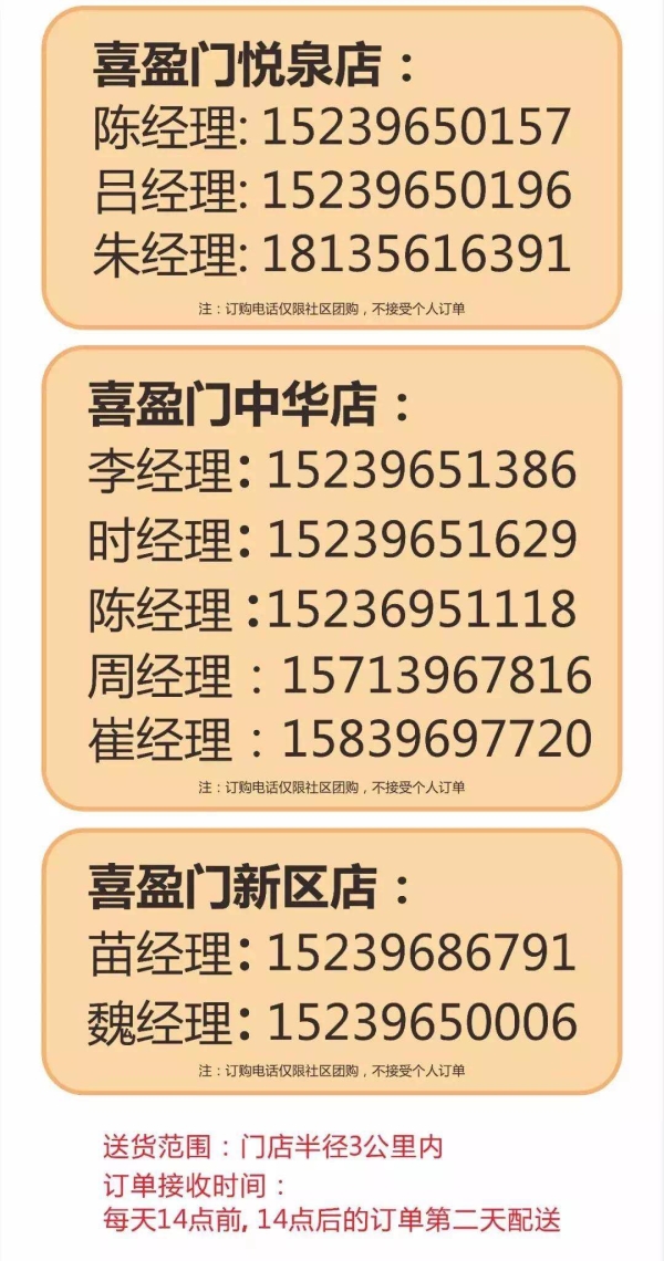 繁华重启，我们再见！中心城区商超食品价格明日起停止发布