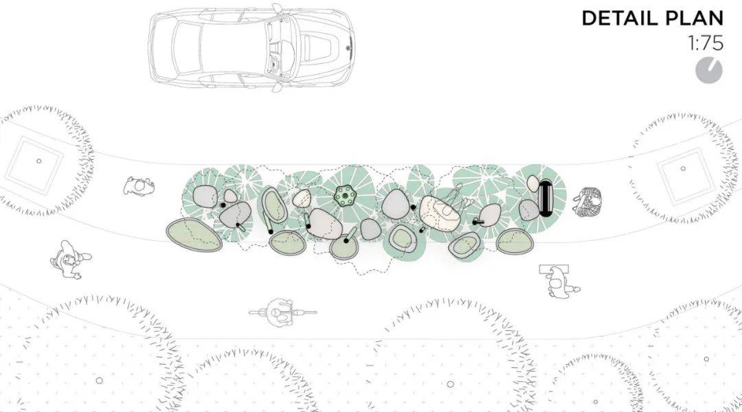 设计如何进行灵感的捕捉,设计灵感与作品