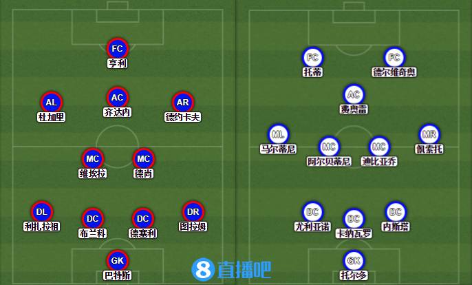 2000年欧洲杯意大利比赛全部集锦,2000年欧洲杯决赛法国VS意大利