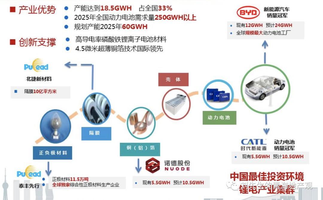 MR.LIU丨南川进阶！宁夏中房集团首进城南，“超低密”撼动市场格局
