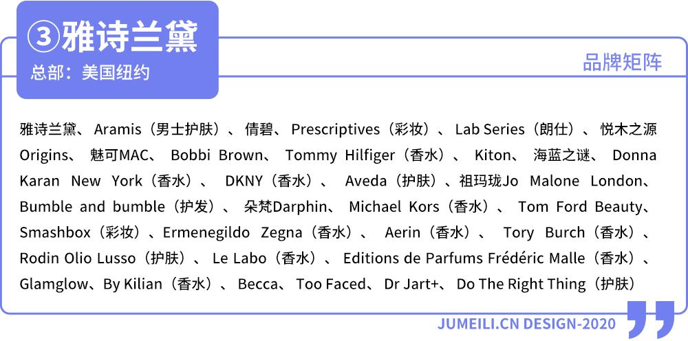 全球三大化妆品巨头,2018年世界化妆品集团排名