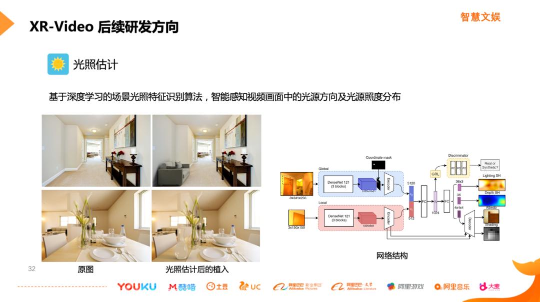 堪比科幻大片!优酷特效广告、互动视频技术大揭秘