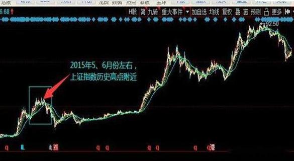 中大教授讲金融与财富趋势,中大教授讲金融思维与财富趋势