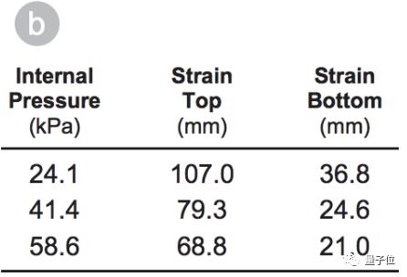哆啦a梦在口袋里掏出玩具,哆啦a梦在口袋里掏出核弹