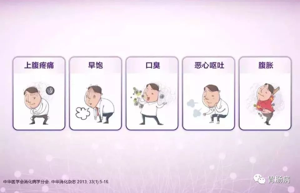 幽门螺杆菌的科普合集,hp幽门螺杆菌症状