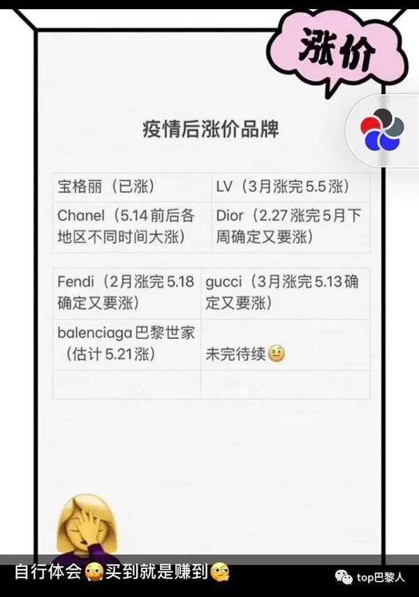 一万预算的香奈儿中古包,8000以内的香奈儿中古包