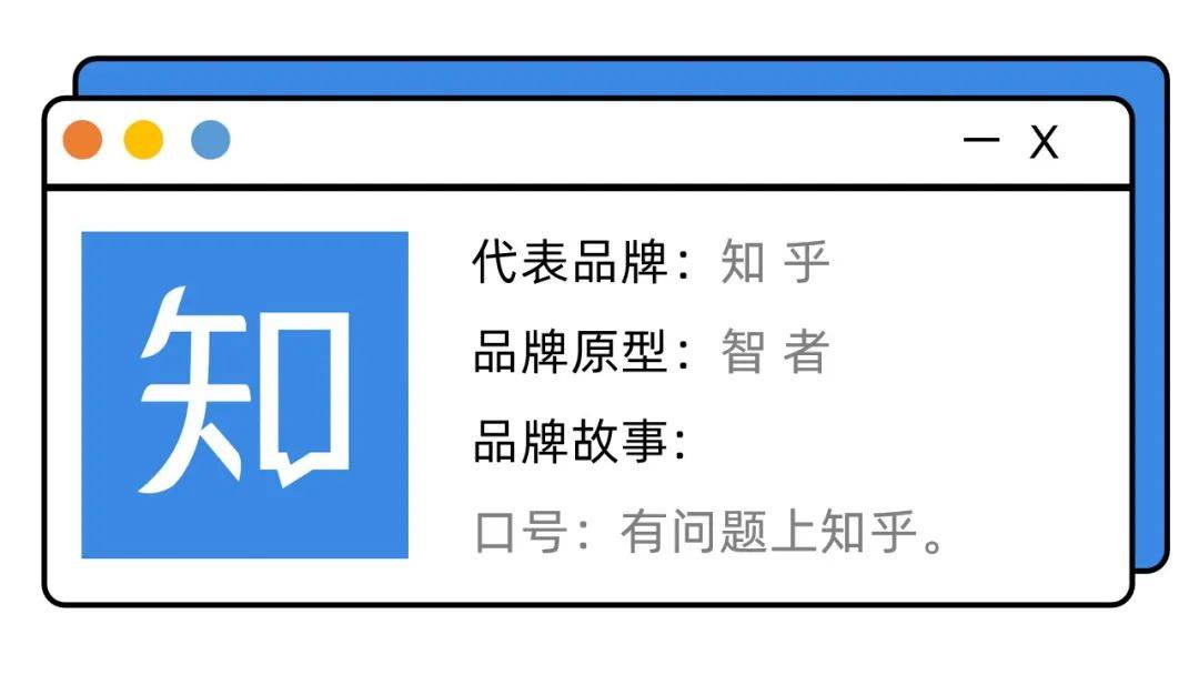 品牌真假难辨,品牌真假识别