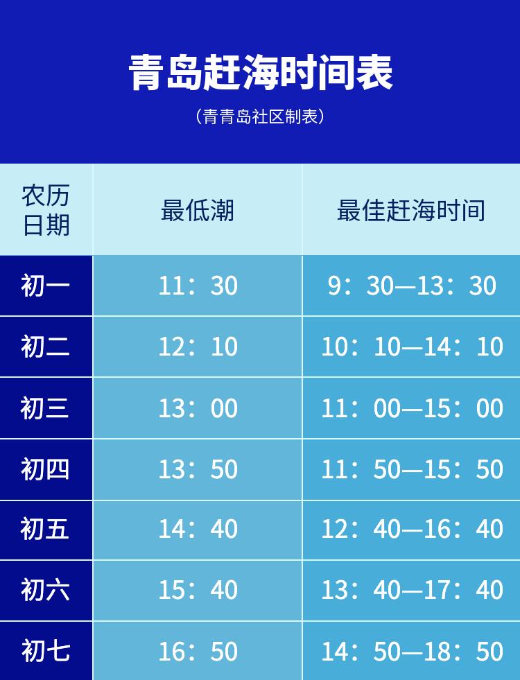 青岛崂山免费赶海最佳地点抓螃蟹,青岛最佳赶海地点有螃蟹