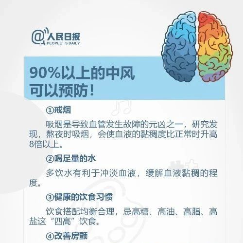 中医鬼才倪海厦谈中风前兆的症状,中风全集