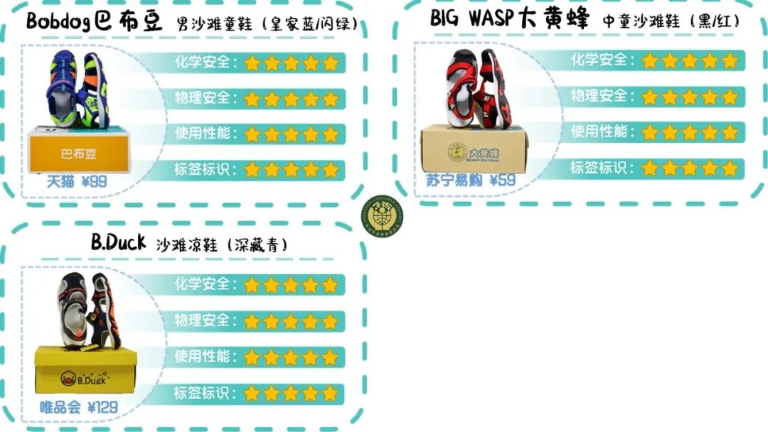 25款童鞋,哪款童鞋质量好