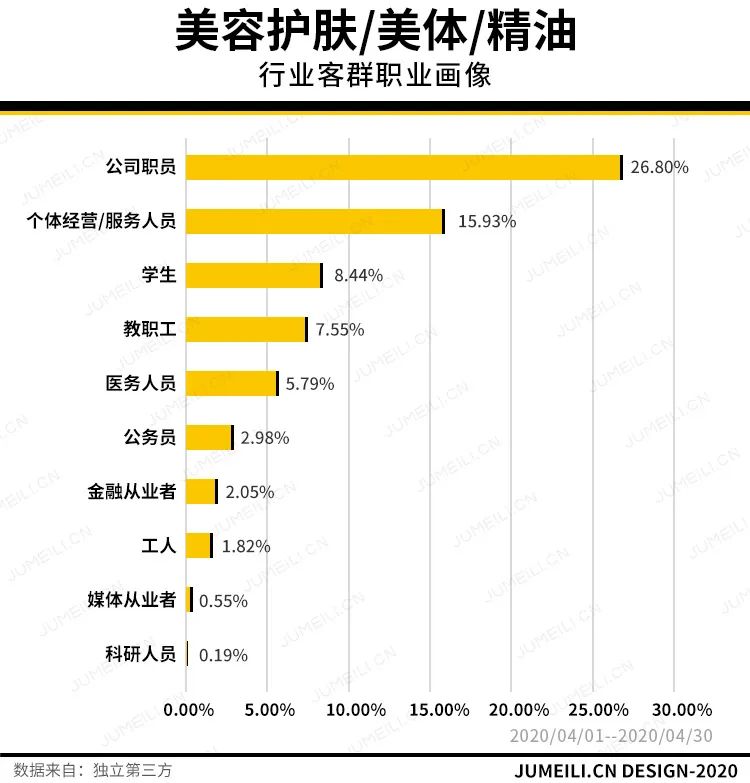 医用纽西之谜和薇诺娜面膜哪个好,纽西之谜和薇诺娜哪个好