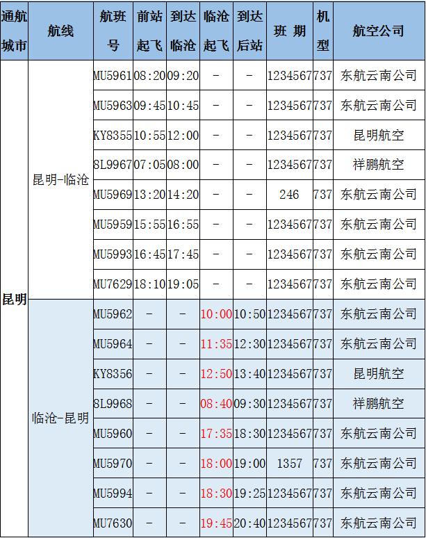 临沧市飞机航线,临沧昆明动车时刻表
