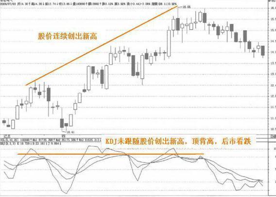 操盘手赚钱的十个小秘诀,交易操盘手真实操盘全过程
