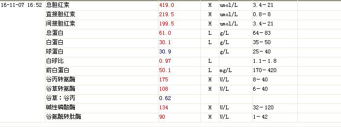 抗病毒治疗慢乙肝机制,慢性乙肝抗病毒治疗标准