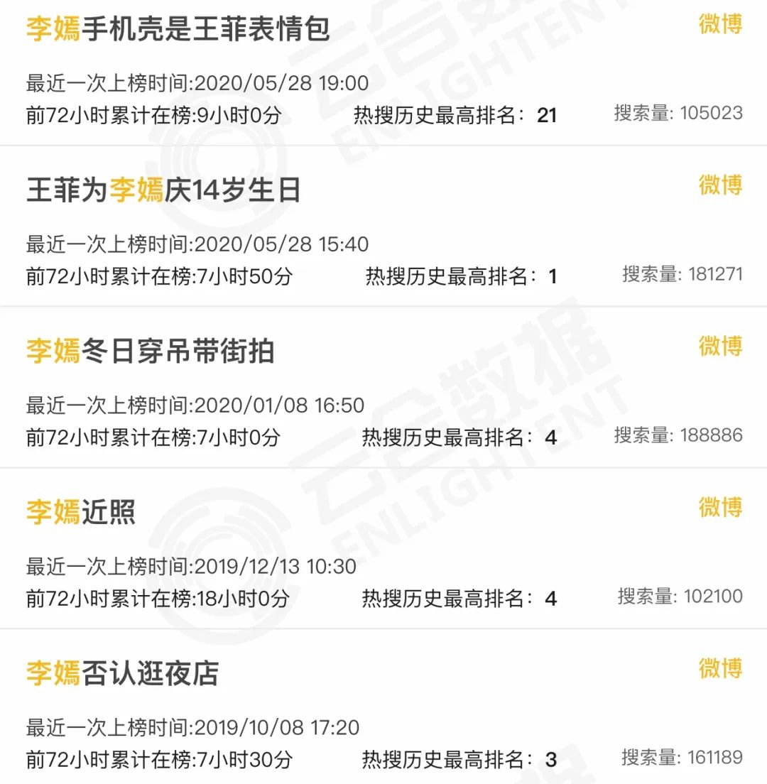 未来的名模双胞胎姐妹花,未来明星姐妹花