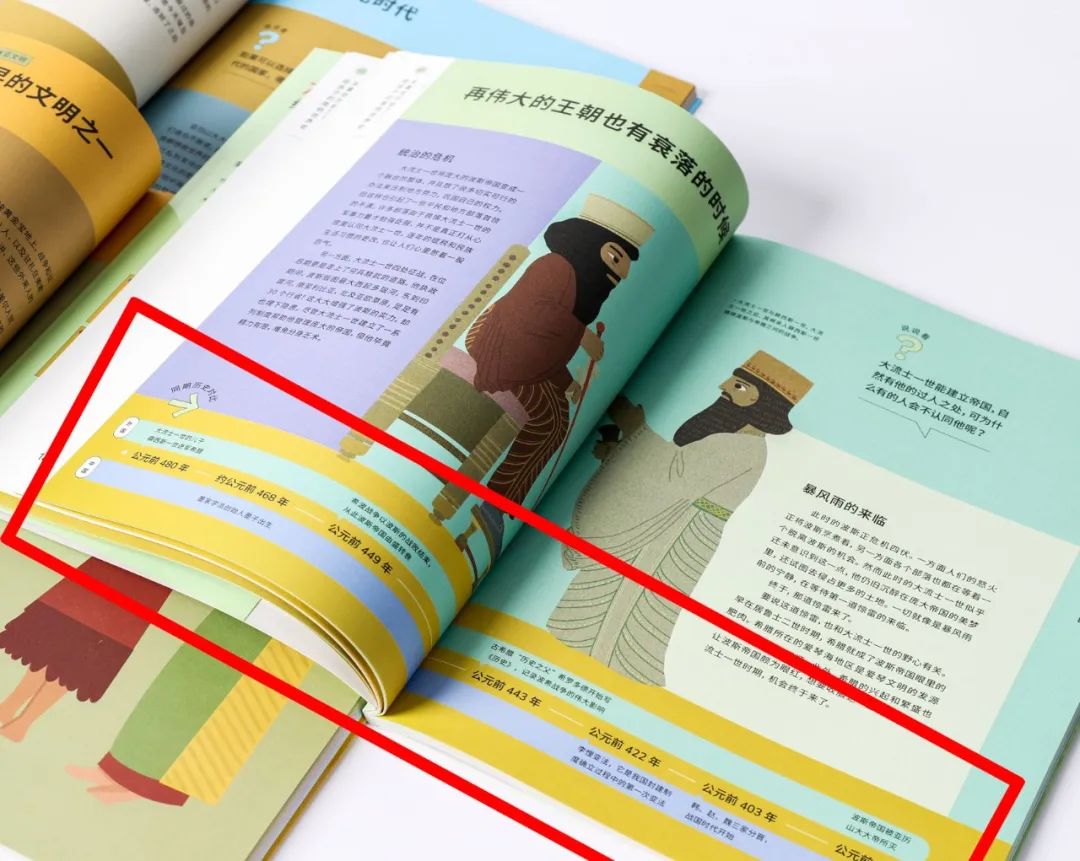 开眼界,塑格局!这套儿童读本让人相见恨晚