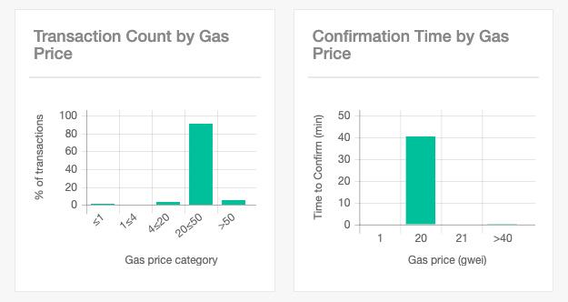 以太坊官网升级,以太坊怎么升级