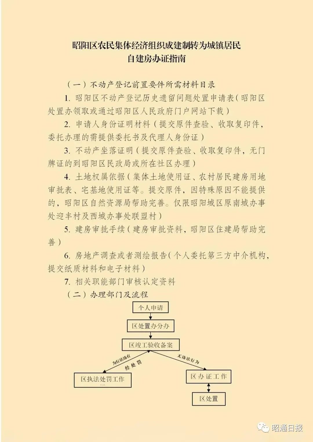 长治19个小区办不动产登记,西安187个小区业主可自办房产证