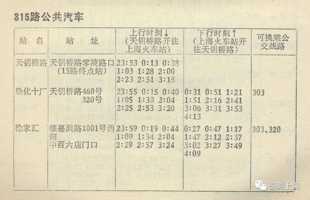 15路电车,记忆中的22路电车