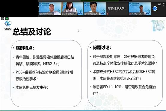 消化道肿瘤mdt会诊平台,消化道肿瘤mdt怎么做