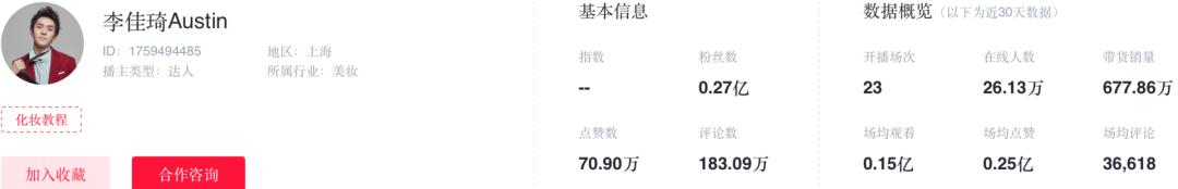 李佳琦已无翻身的可能,李佳琦能翻身吗