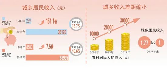 绍兴人的惬意生活,绍兴人有人情味吗