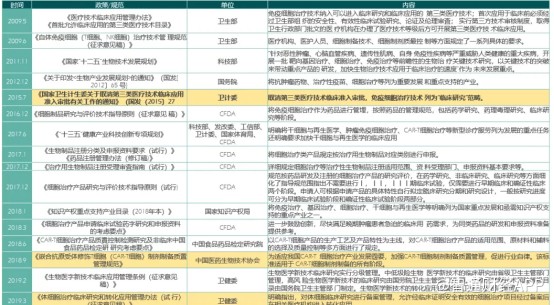 永泰生物未来发展趋势,永泰生物南向资金