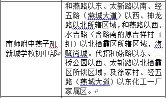 直冲4万/㎡！曾经“城乡结合部”，如今高攀不起