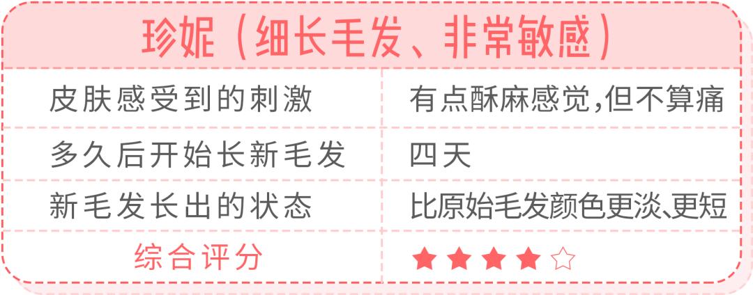 真实脱毛测评,官方测评真正有用的脱毛仪