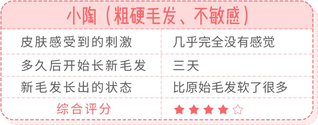 真实脱毛测评,官方测评真正有用的脱毛仪