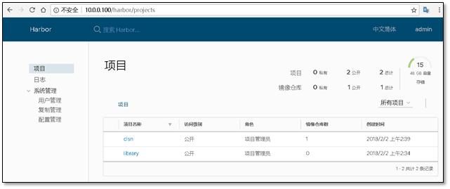 docker入门看这篇就够了,docker从入门到实战教程