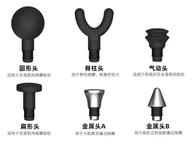 全世界明星都在用的筋膜枪，不爱运动的我也需要吗？