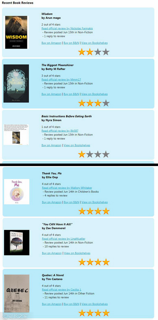 电子书免费，写评论还奖励60美元，这家网站靠什么赚钱？