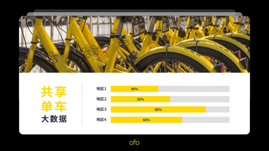 怎么在ppt里面调出莫兰迪配色,ppt高级配色方案rgb