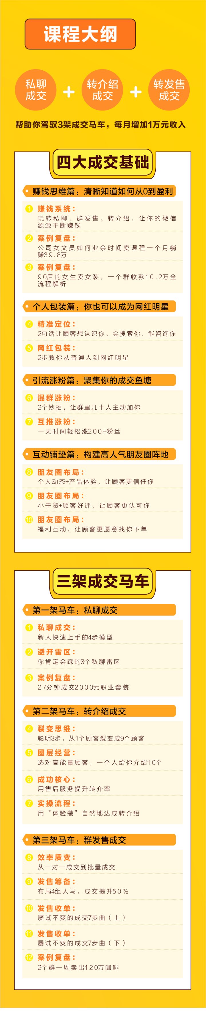 怎么微信逼单快速成交,在微信怎么晒成交单话术