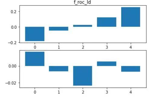 多空持仓比有何意义,量化交易持仓分析
