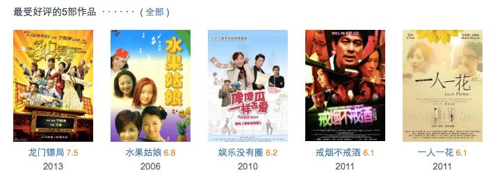 让《男人装》脱销的性感妖姬，如今更绝了