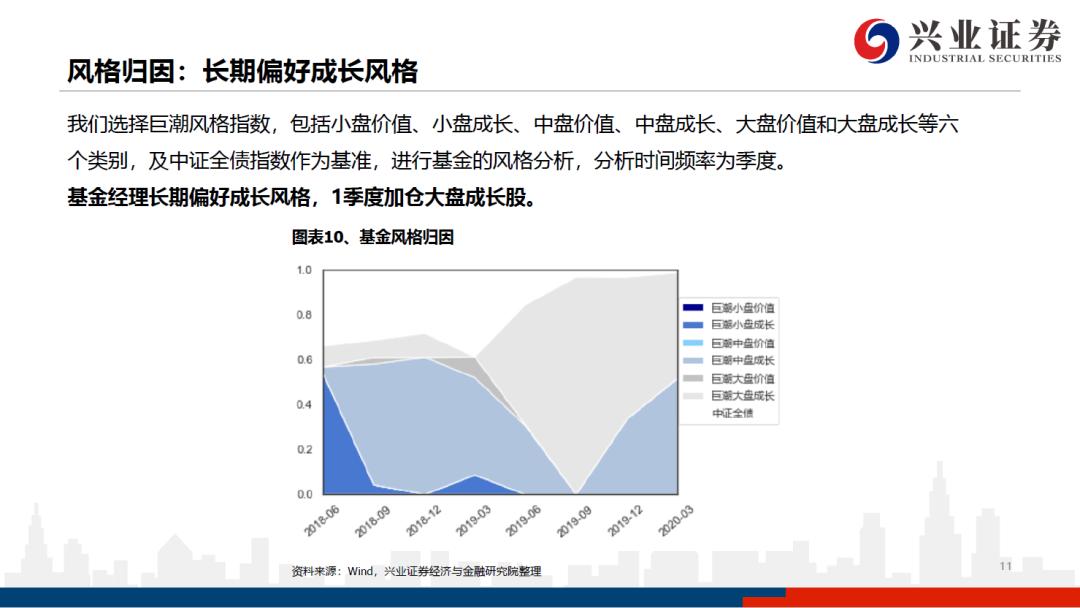 前海联合基金何杰现状,前海联合基金何杰最新消息